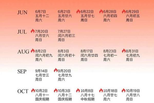 2025结婚吉日一览表(2025结婚吉日一览表大全)