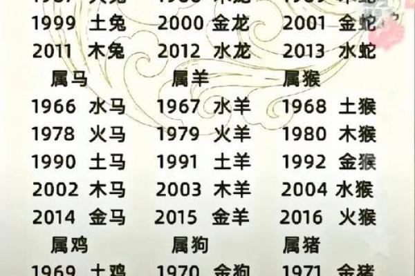 属马人腊月运势_属马的腊月生人的命运如何