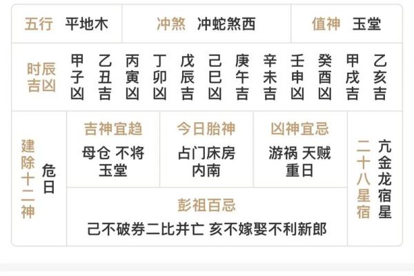 2025年4月5日每日穿衣五行颜色运势