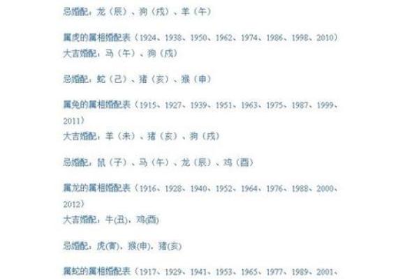1996年属鼠女孩姻缘解析命中注定的爱情运势