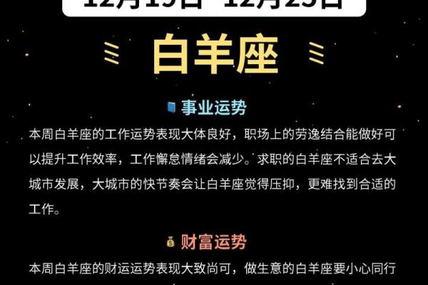 白羊坐当天运势(白羊座运事)