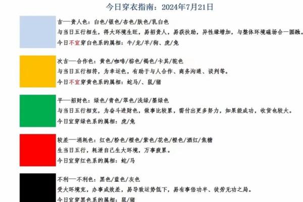 2021年9月2日五行穿衣指南(2021年9月2日穿衣旺运)