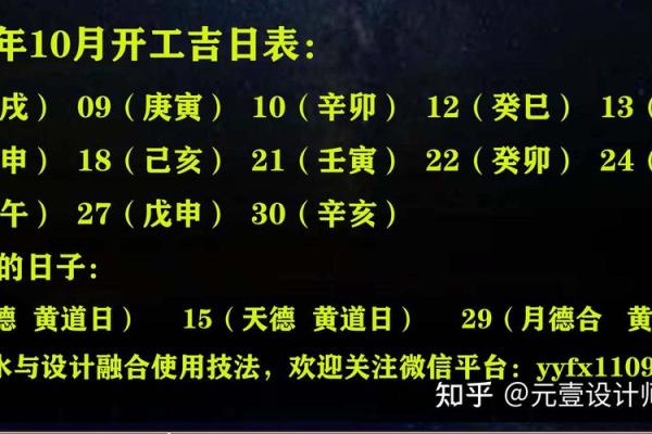 2021年4月最佳动土日期是多少