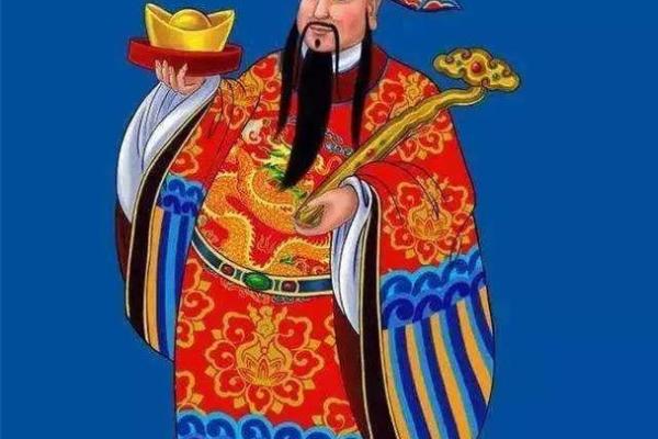 2021年财神方位