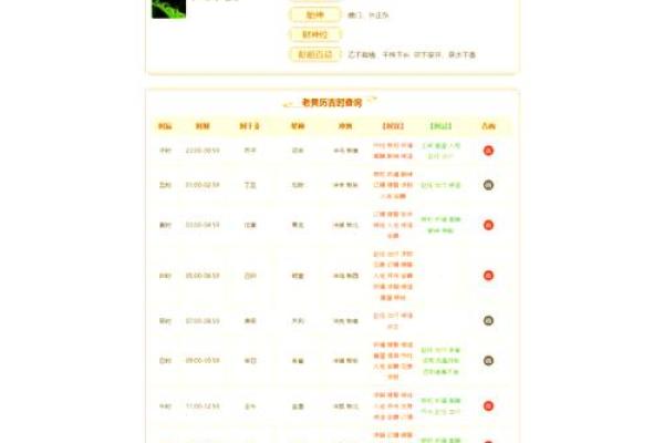 老黄历4月开业吉日