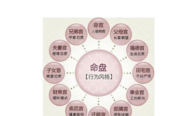 免费测试八字命格_免费测试八字命格揭秘你的命运走向
