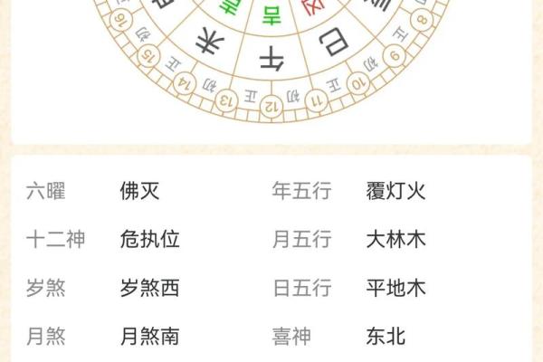 黄历2021年4月开业吉日(黄历2021年4月开业黄道吉日查询)
