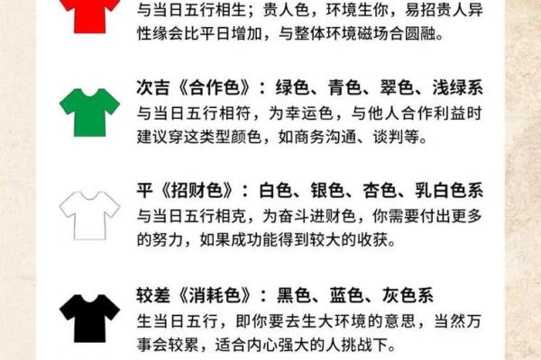 五行穿衣11月18号(五行穿衣11月18号适合穿啥颜色衣服)