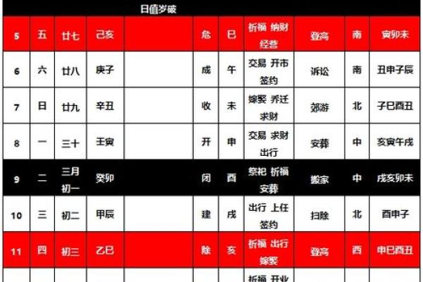 2021年四月那天搬家好(2021年四月那天搬家好吗)