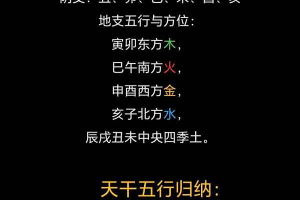 免费查四柱八字 免费查四柱八字精准命理分析助你掌握人生运势