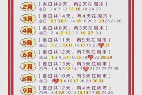 2025年4月订婚吉日一览表