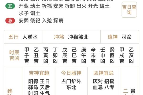 2025年4月24日五行穿衣