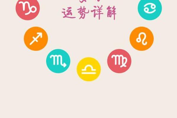 运势测算星座 运势测算星座的软件