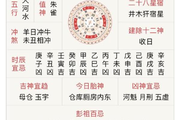通书黄历