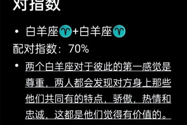 白羊座男生的女朋友(白羊座男生的女朋友怎么样)
