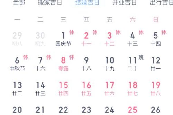 结婚日子怎么算出来的老-皇历(结婚日子可以算两遍吗)