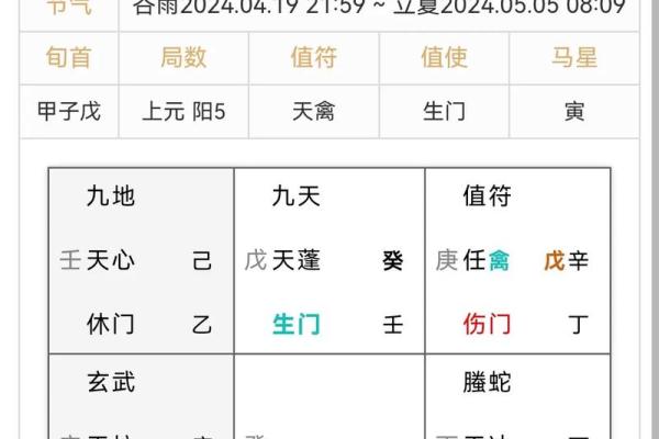 2024年4月黄道吉日有哪几天