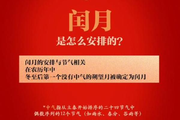 2025年4月28号是黄道吉日吗