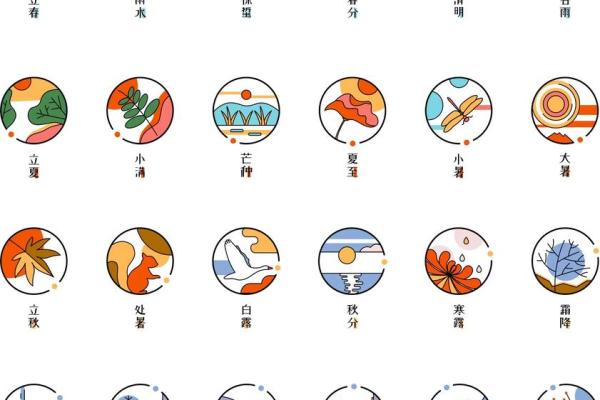 第十二个节气