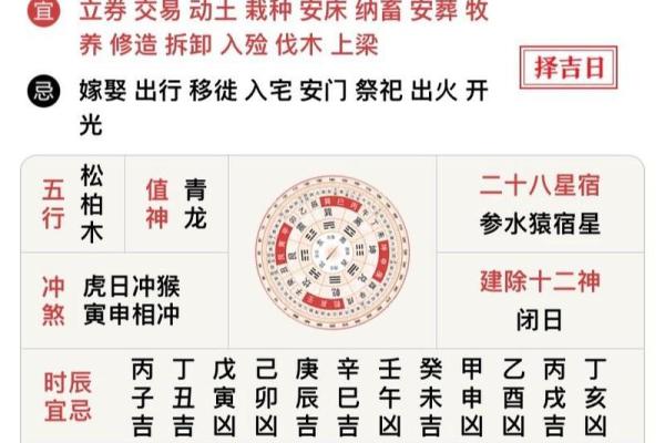 万年历2024最新版黄道吉日装修动土