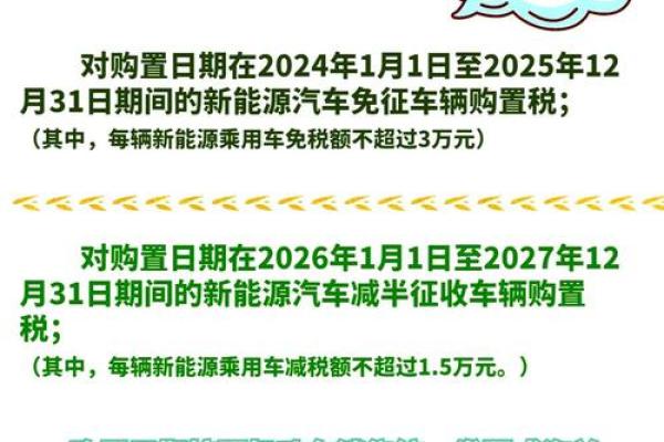 21年购置税政策
