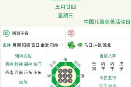 2025年农历5月初三是黄道吉日吗