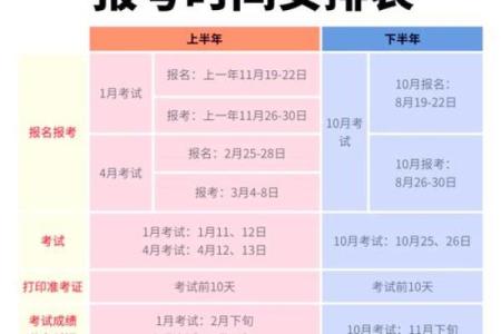 2025年4月24日是星期几
