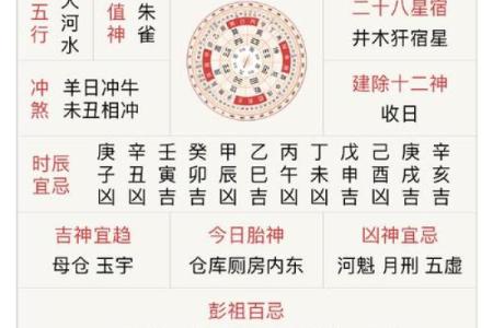 通书黄历