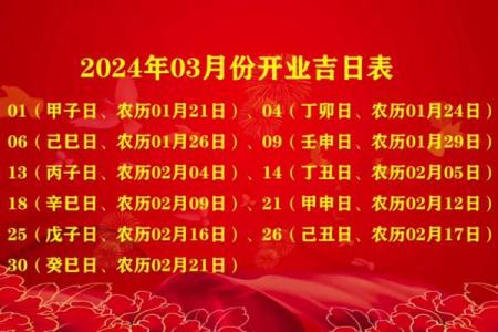 2021年4月开业最佳吉日期