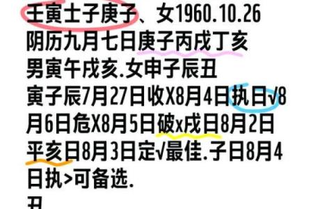 装修开工怎么选日子