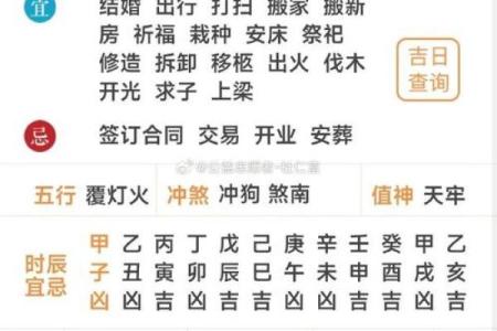 百年历黄道吉日2020