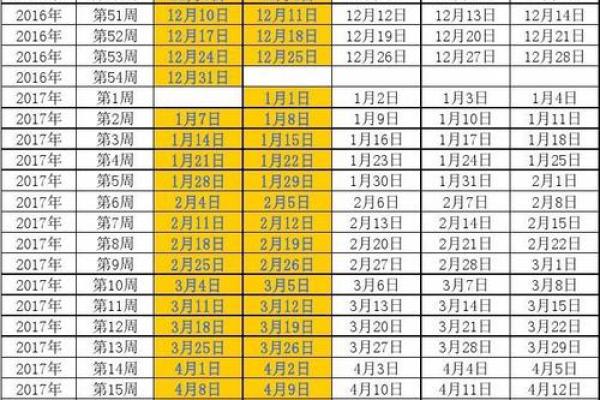 2020年4月25日什么命(2020年4月25日出生)
