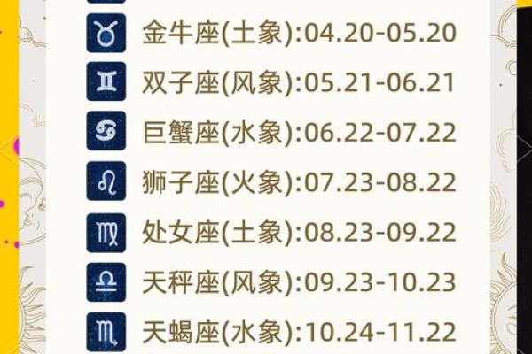十二月份哪一天是黄道吉日