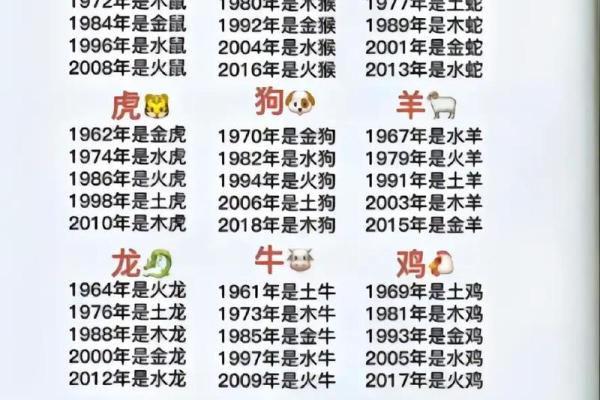 2020年四月适合动土的日子有哪些