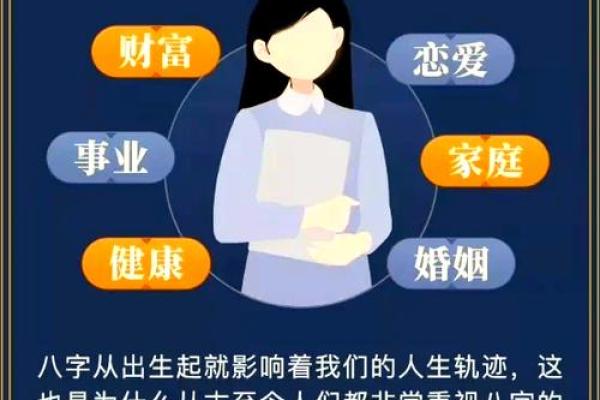 生辰八字查询算姻缘揭秘你的爱情命运