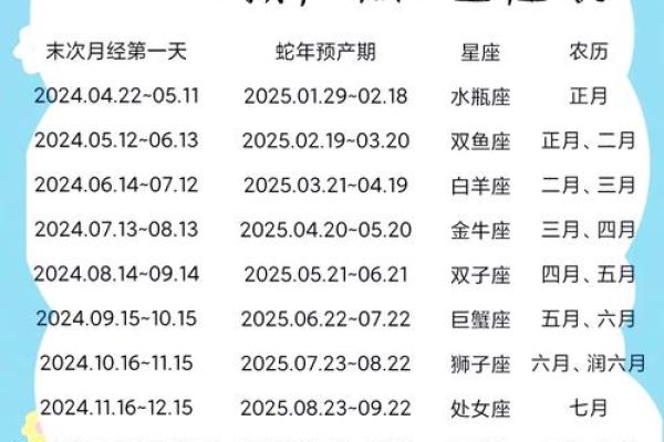 2021年4月那天适合生宝宝(2021年4月哪天适合生小孩)