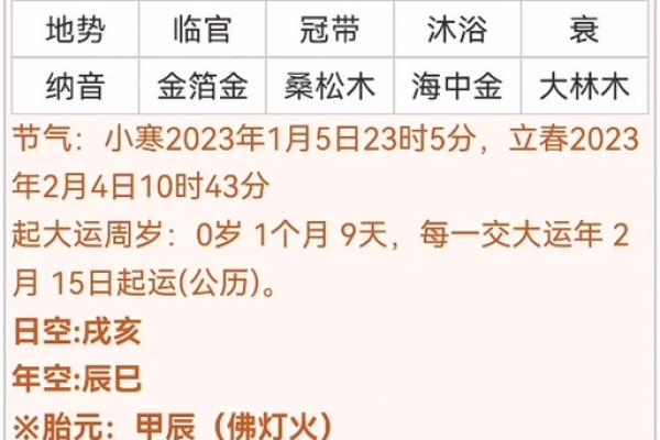 2021年4月动土吉日吉时是几点
