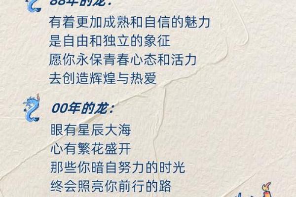 1988年属龙人2025年全年运程 1988年属龙未来20年命运如何