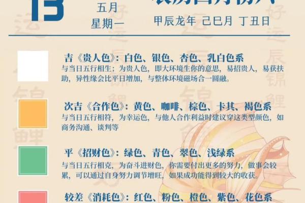 每日穿衣五行颜色运势2025年4月8日(2025年每日穿衣五行色运势)