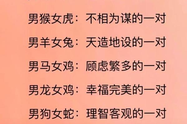 免费测2个人的缘分_免费测两人缘分揭秘你们的爱情匹配度