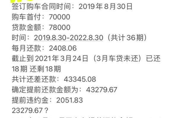 2021年4月那天买车日子好