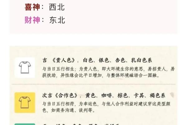 4月24日适合动土吗