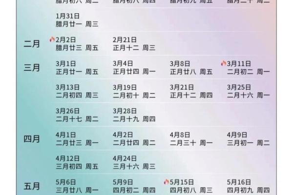 2024年5月结婚吉日查询