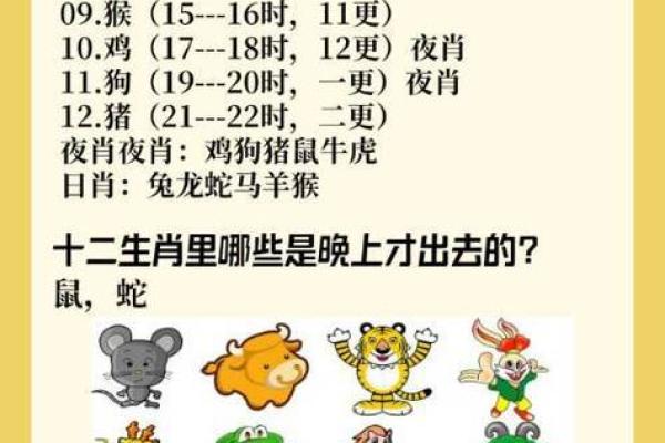 天上月亮四四七指什么生肖