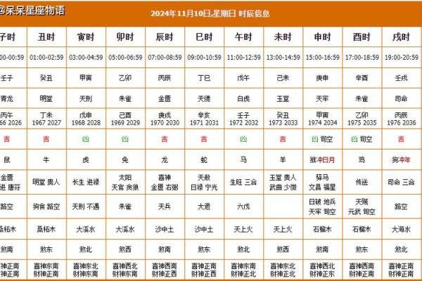提车吉日查询2020年