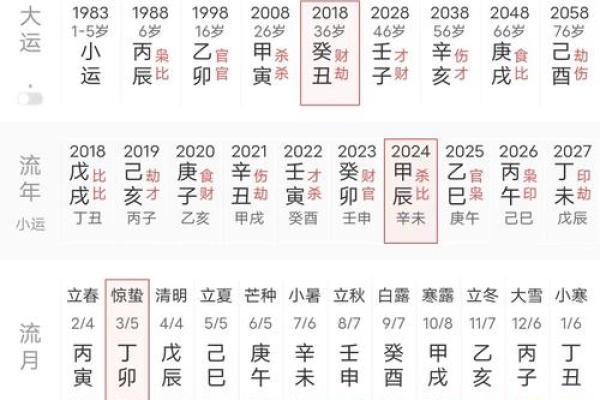 免费八字命格测算_免费八字命理测算