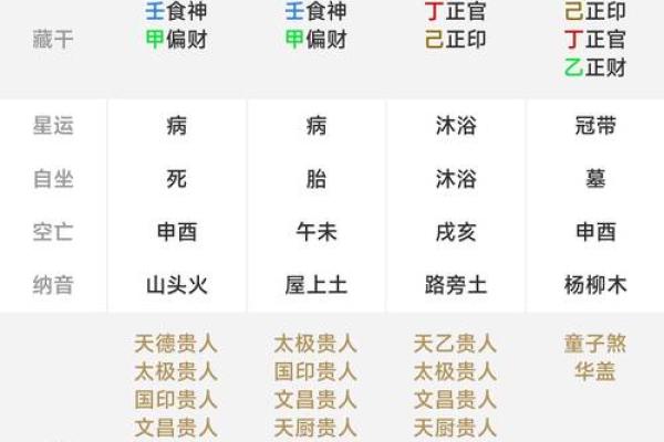 免费八字命格测算_免费八字命理测算