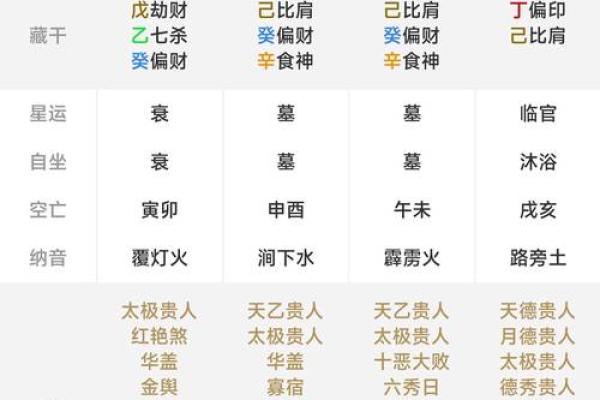 免费八字五行查询_免费八字五行查询精准解析你的命理运势
