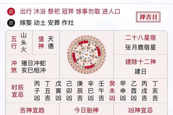 7月份老黄历哪天吉日-[黄道吉日]