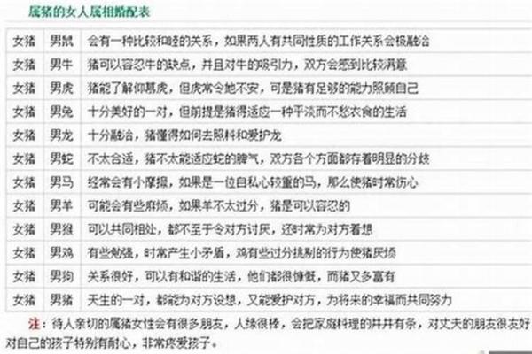 属猪男与属兔女婚配好不好 属猪男与属兔女婚配合适吗